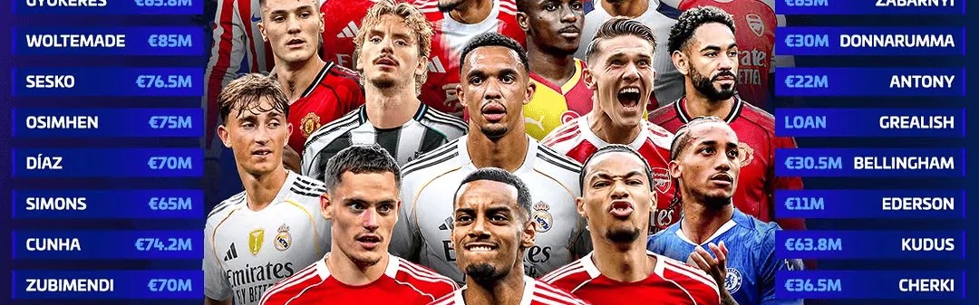 pg电子-最疯狂的一季！2025足坛夏窗花费高达102.3亿欧创历史纪录